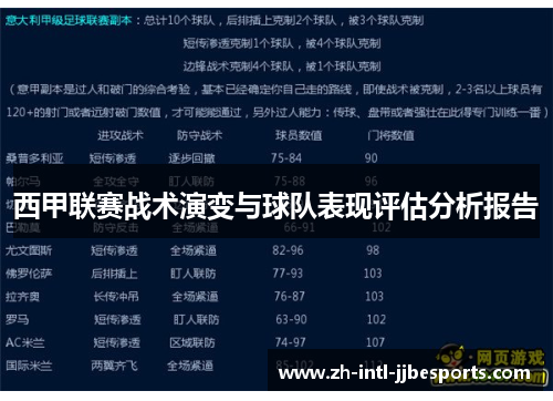 西甲联赛战术演变与球队表现评估分析报告