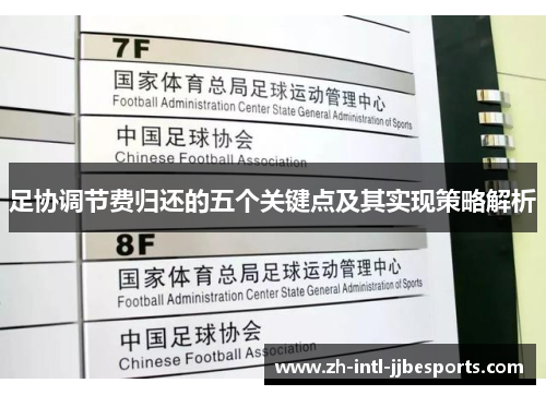 足协调节费归还的五个关键点及其实现策略解析