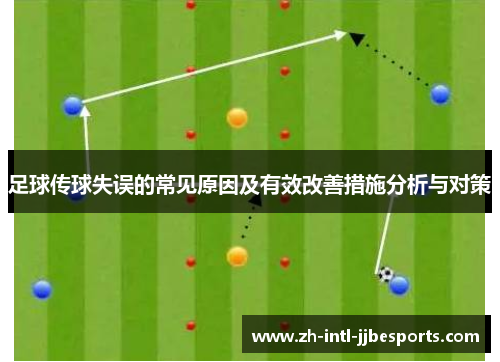 足球传球失误的常见原因及有效改善措施分析与对策