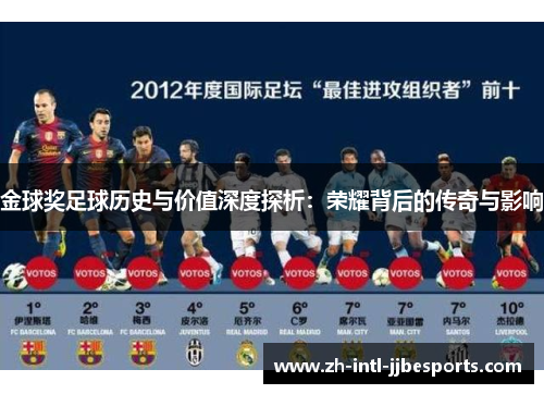 金球奖足球历史与价值深度探析：荣耀背后的传奇与影响