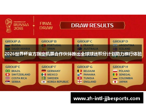 2026世界杯官方指定机票合作伙伴推出全球球迷积分计划助力旅行体验 2026世界杯官方指定机票合作伙伴推出全球球迷积分计划助力旅行体验
